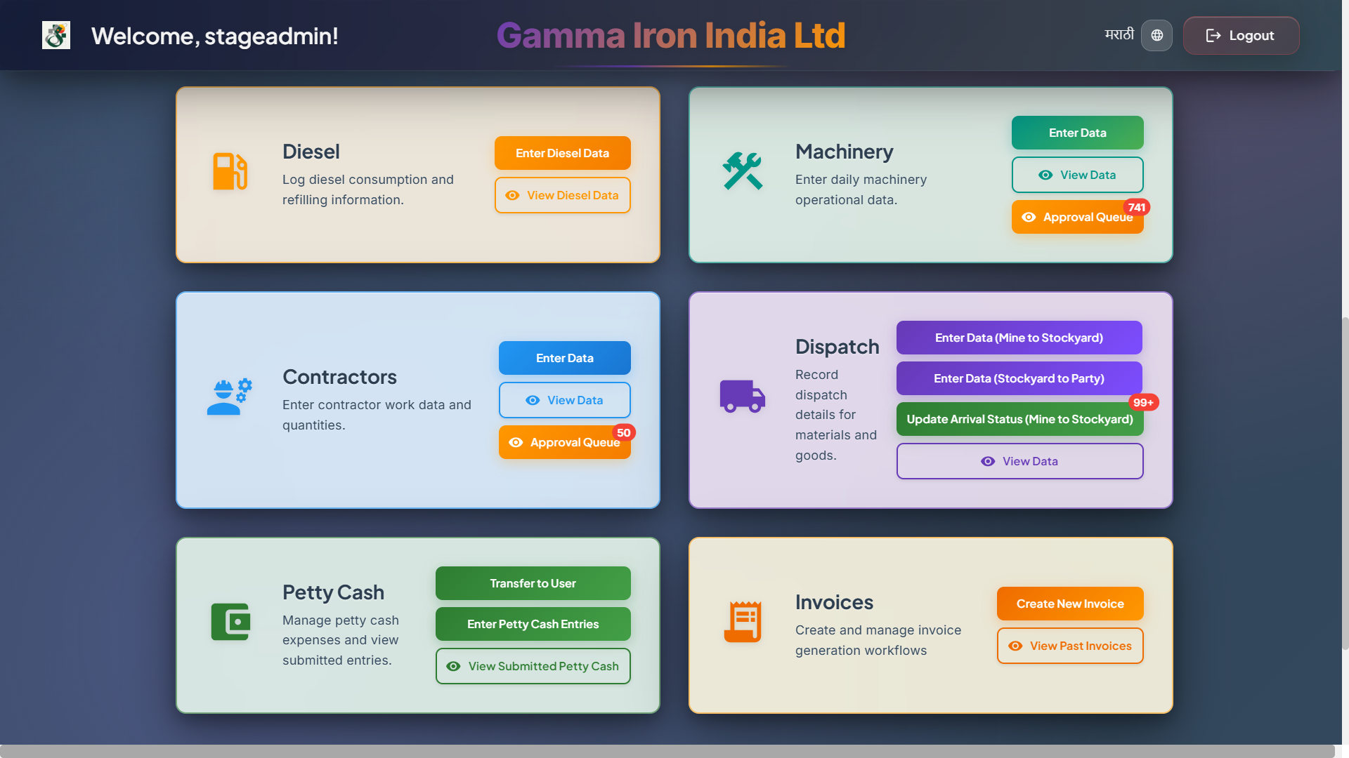 Gamma (Manufacturing)